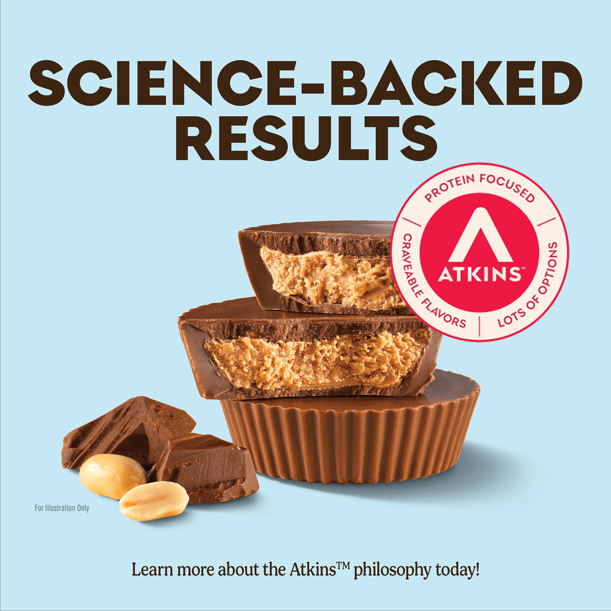 Keto Peanut Butter Cups - Image 5